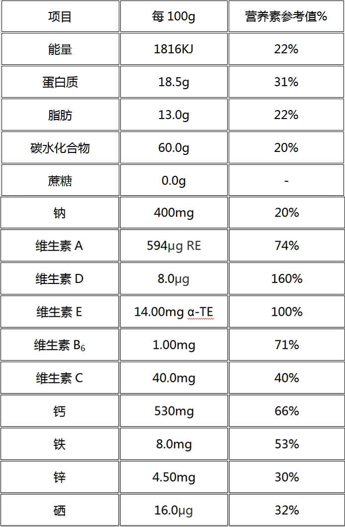 5001拉斯维加斯(中国游)有限公司-BinG百科