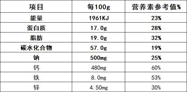 5001拉斯维加斯(中国游)有限公司-BinG百科